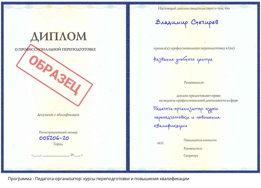 Педагога-организатор: курсы переподготовки и повышения квалификации Альметьевск
