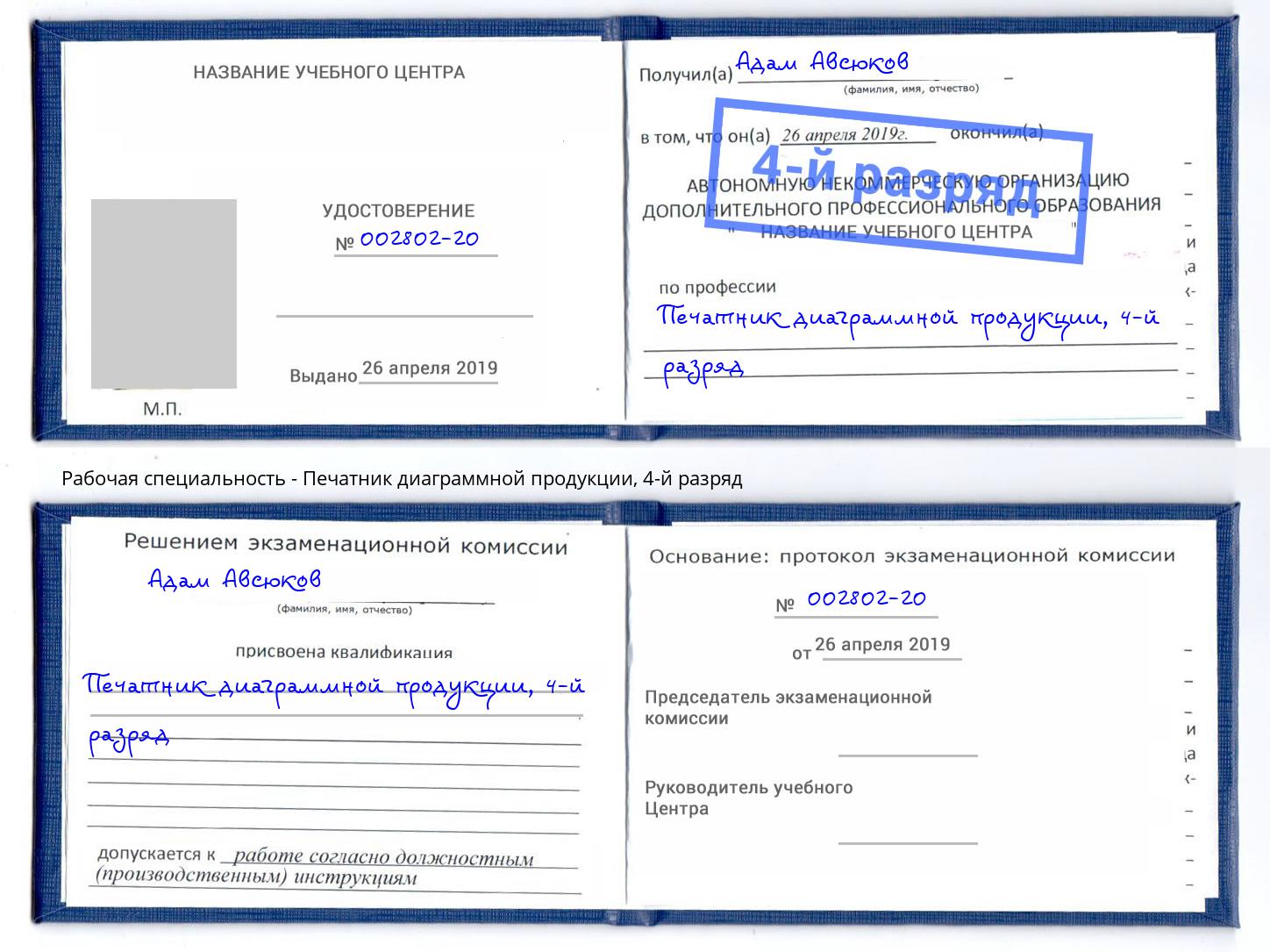 корочка 4-й разряд Печатник диаграммной продукции Альметьевск